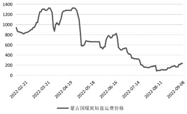 寶城期貨手續費一手最低多少？-RB螺紋鋼期貨交易網