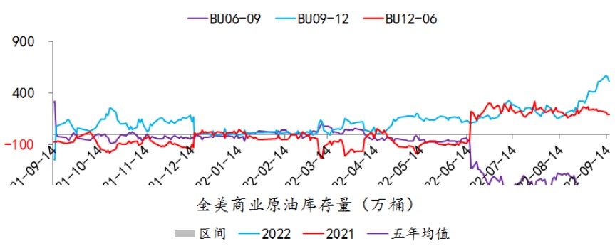 多空因素勢均力敵 關注原油期貨后市走勢-RB螺紋鋼期貨交易網