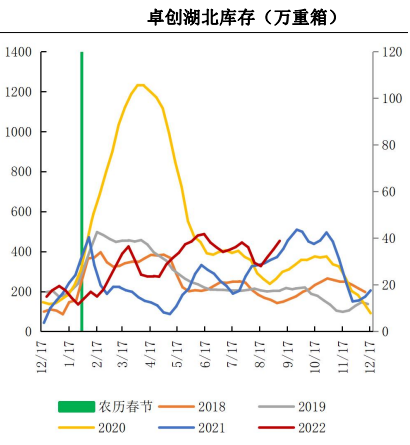 純堿庫存位于低位 玻璃產銷延續弱勢-RB螺紋鋼期貨交易網