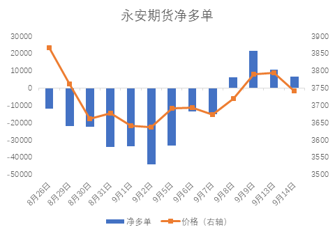 做哪個期貨品種最好？-RB螺紋鋼期貨交易網