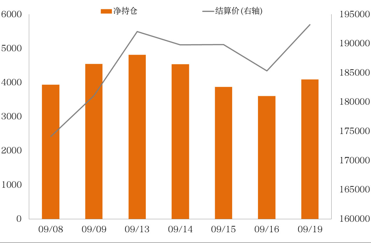 華聞期貨開戶手續費是怎么收的-RB螺紋鋼期貨交易網