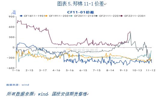 期貨不能出金如何解決？期貨不能出金的原因。-RB螺紋鋼期貨交易網