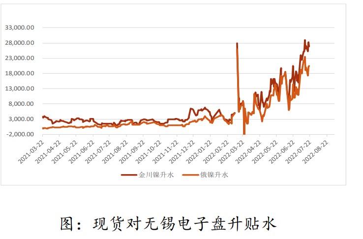 滬鎳受供應過剩影響 不銹鋼或反彈延續-RB螺紋鋼期貨交易網