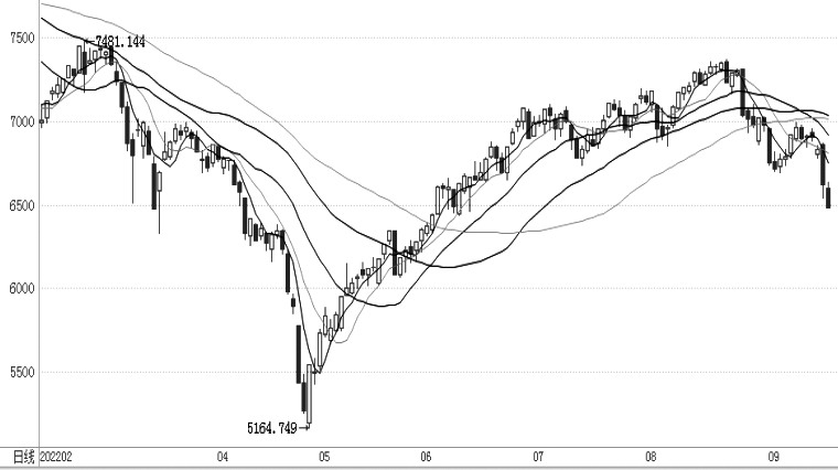 弘業期貨開戶目前的條件是什么？-RB螺紋鋼期貨交易網