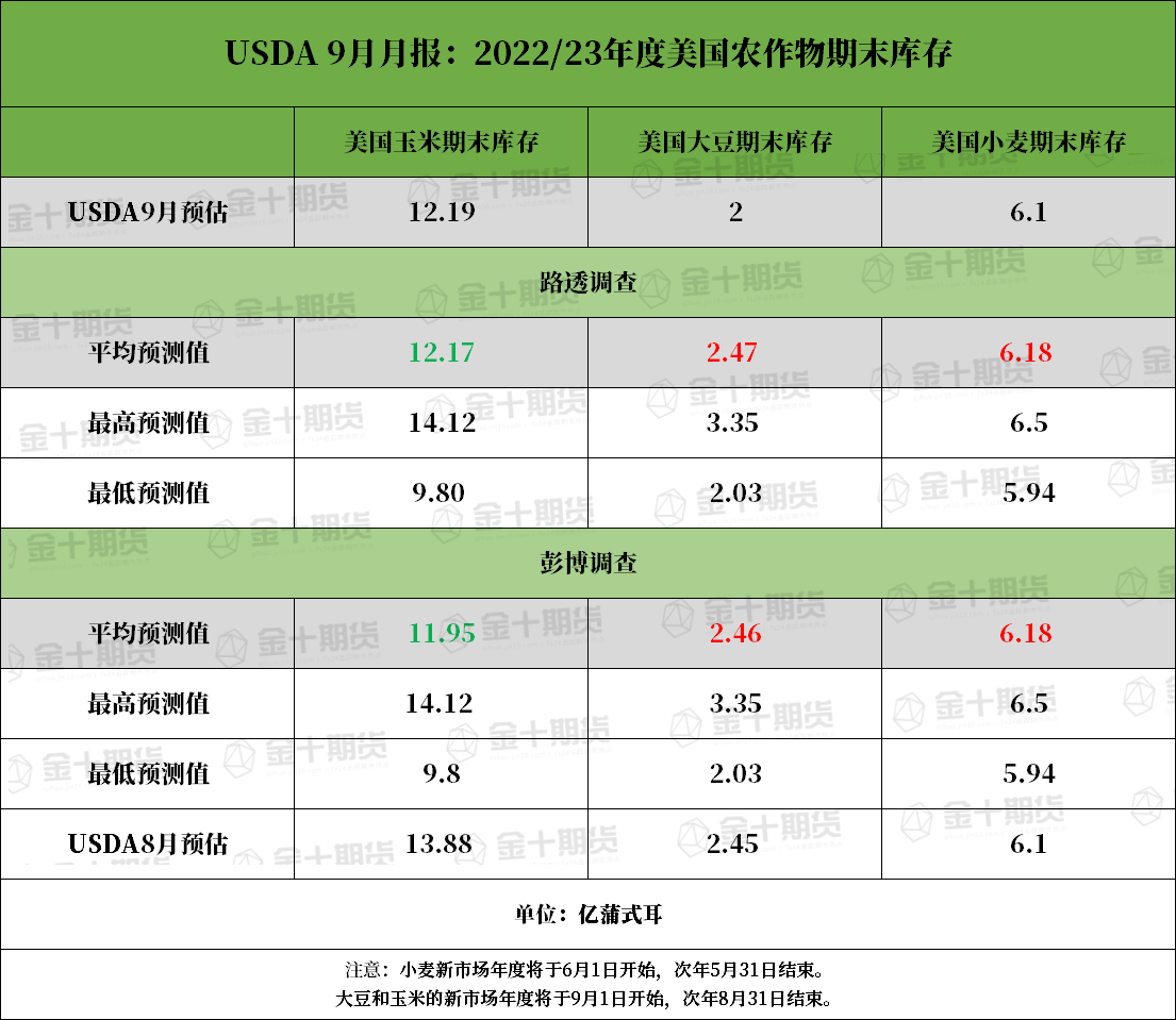 混沌天成期貨申請開通，期貨賬戶資金需要多少-RB螺紋鋼期貨交易網