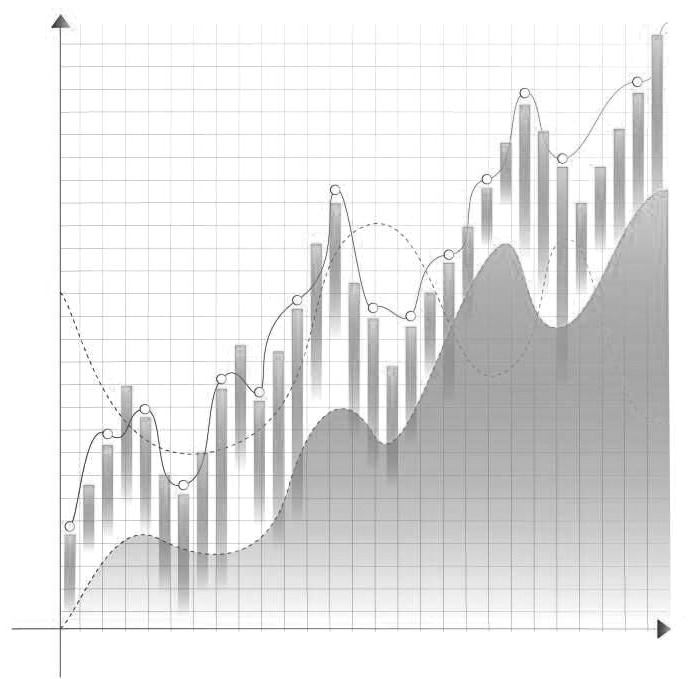 期權開戶手續費最低是多少？1.7元一張是最低價嗎？怎么開戶-RB螺紋鋼期貨交易網