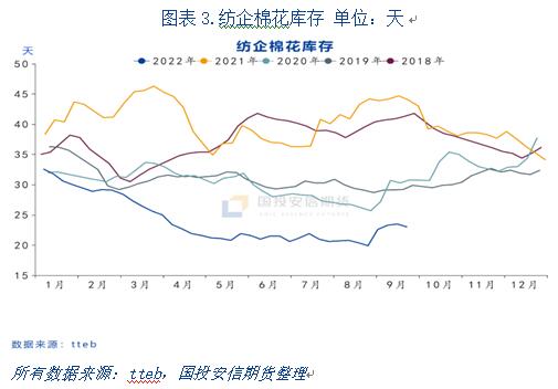 現在國內交易白銀期貨要在哪開戶？-RB螺紋鋼期貨交易網