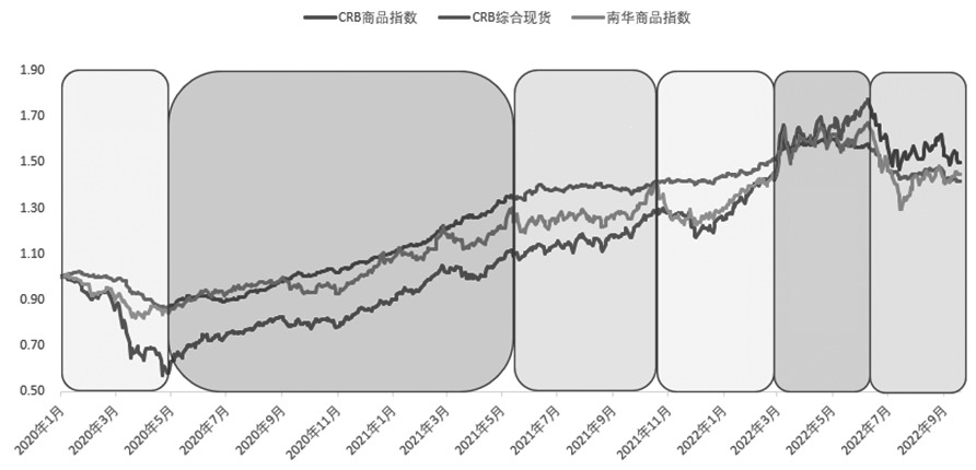 蘋果期貨2301手續費多少？保證金是多少？-RB螺紋鋼期貨交易網