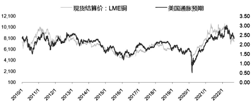 期貨螺紋鋼手續費收取多少?-RB螺紋鋼期貨交易網