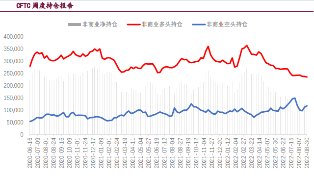 8月通脹數據大幅改善 貴金屬或存大幅反彈動力 8月通脹數據大幅改善 貴金屬或存大幅反彈動力