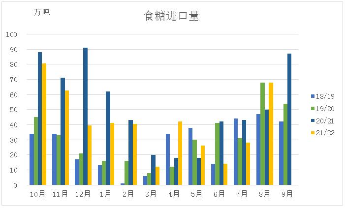 現在鐵礦石期貨保證金是多少？一手手續費最低是多少？-RB螺紋鋼期貨交易網