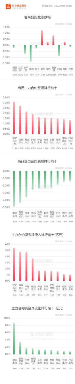 白糖供應過剩壓制明顯 蘋果價格依舊承壓-RB螺紋鋼期貨交易網