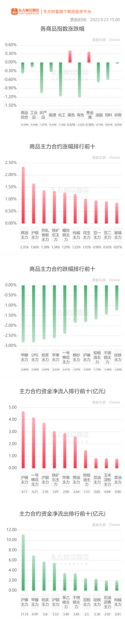 期貨公司手續費低的是哪家，聽說有1分賬戶是真的嗎？-RB螺紋鋼期貨交易網