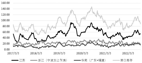 甲醇   續漲乏力-RB螺紋鋼期貨交易網