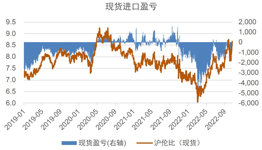 怎樣分析偏股型基金？-RB螺紋鋼期貨交易網