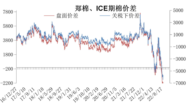 短線趨勢買賣方法，KDJ+EXPMA+CCI技術指標組合如何使用？-RB螺紋鋼期貨交易網