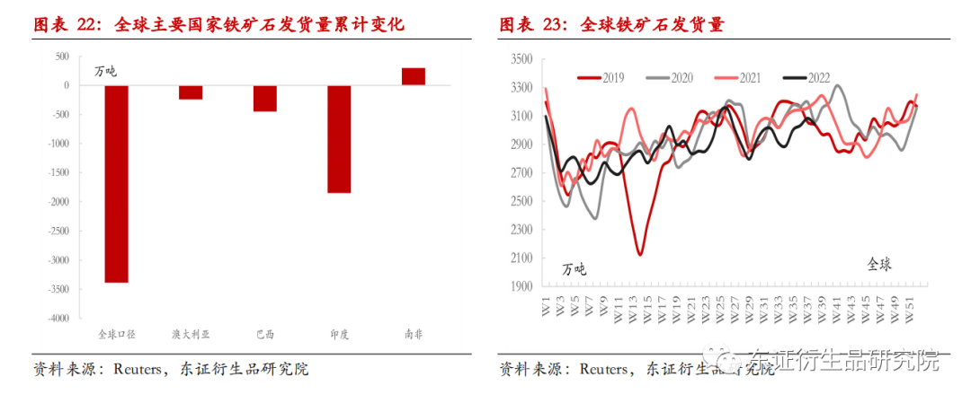 鋼材最新價格多少錢一噸？-RB螺紋鋼期貨交易網