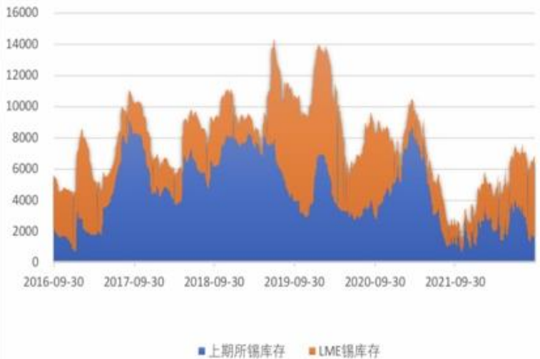 吊頸線意味著什么？空頭風險信號之一-RB螺紋鋼期貨交易網