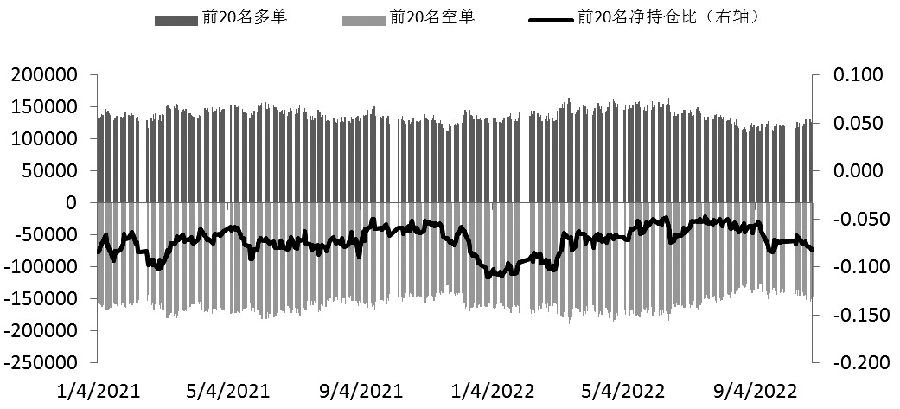股指期貨一手多少錢？怎么開通權限-RB螺紋鋼期貨交易網