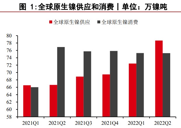 股票短期操作技巧：倍量中陽買入法-RB螺紋鋼期貨交易網