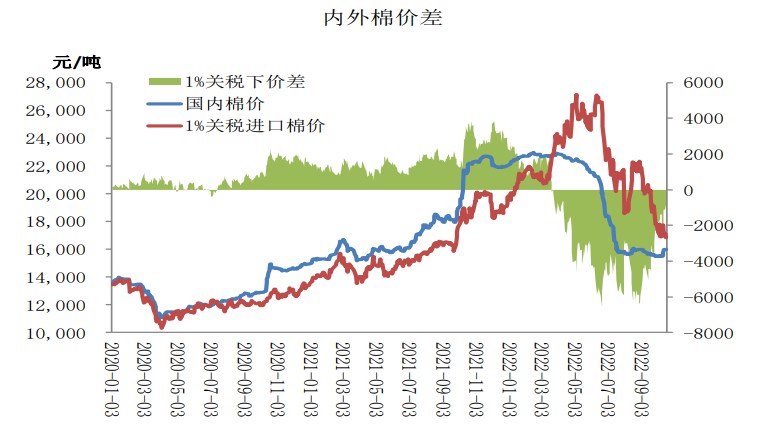 原始股是什么？原始股上市后多久可以賣？-RB螺紋鋼期貨交易網