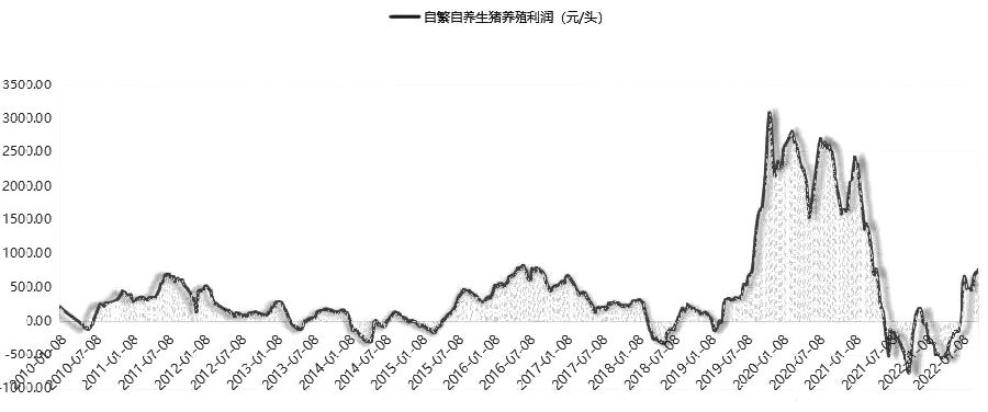什么是期貨投資?_怎么開戶？-RB螺紋鋼期貨交易網
