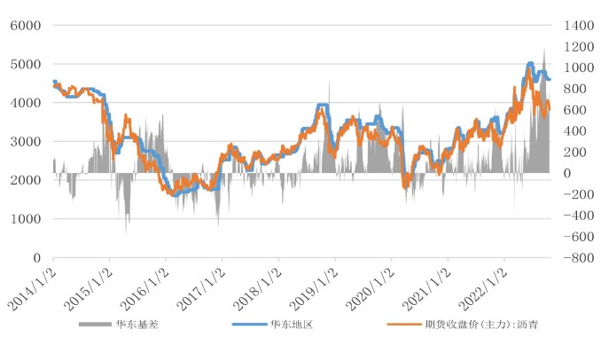 現金寶和余額寶哪個好-RB螺紋鋼期貨交易網