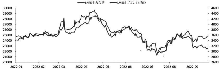 黃金持倉量是多少？黃金ETF持倉量對于金價影響？-RB螺紋鋼期貨交易網