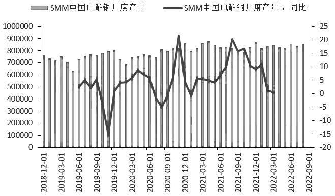 我的期貨賬戶給凍結了什么原因-RB螺紋鋼期貨交易網