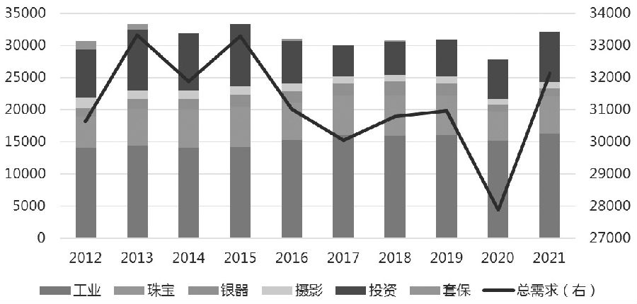 移動平均線和成本平均線的區別,成本均線的使用技巧 移動平均線和成本平均線的區別,成本均線的使用技巧