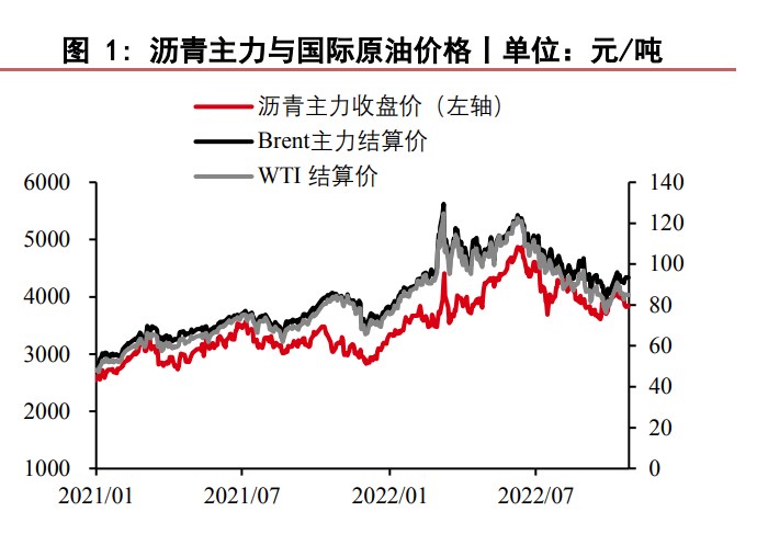 買老基金還是買新基金好？-RB螺紋鋼期貨交易網
