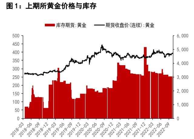 股票投資的期限是怎么劃分的?到底是短線好還是長線好? 股票投資的期限是怎么劃分的?到底是短線好還是長線好?
