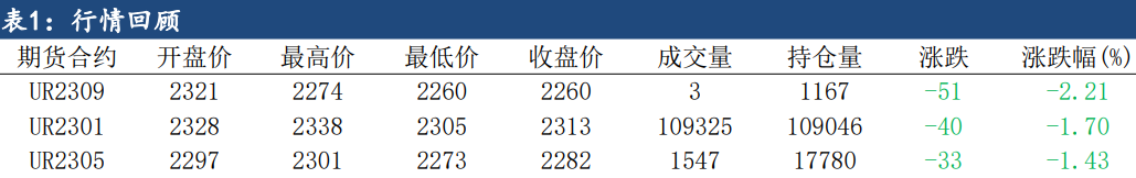 什么是封閉式基金 什么是封閉式基金
