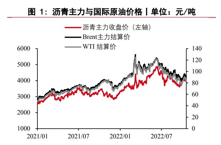 股票賣出馬上可以提現嗎？資金當天可以到賬戶嗎？-RB螺紋鋼期貨交易網