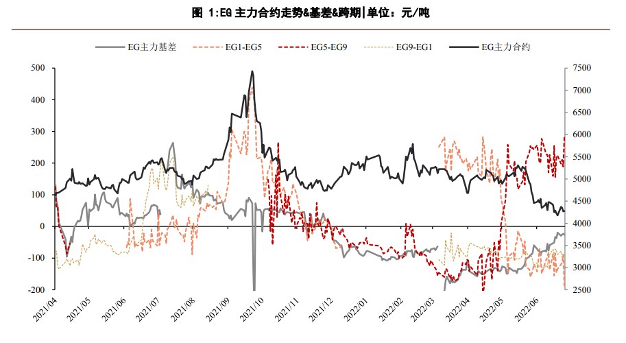 富國軍工基金為什么要進行折算? 富國軍工基金為什么要進行折算?
