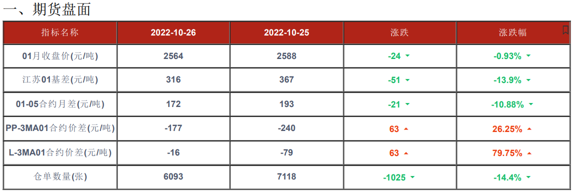 163302基金凈值及簡介-RB螺紋鋼期貨交易網