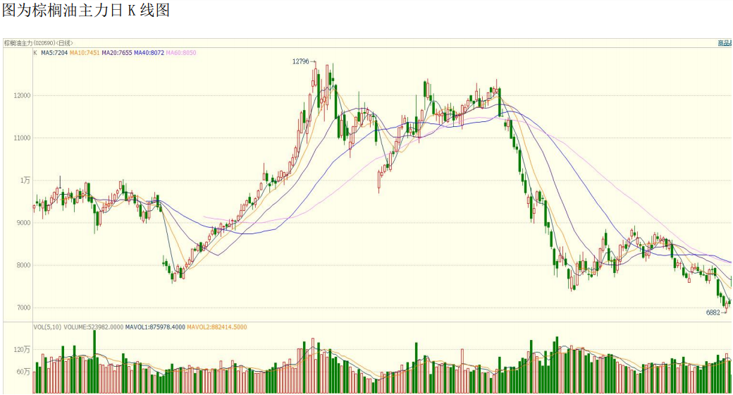 美國三大股指期貨是哪些?與三大指數的關系-RB螺紋鋼期貨交易網