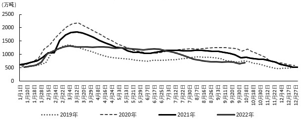 請問期貨黃金開戶多少錢啊-RB螺紋鋼期貨交易網