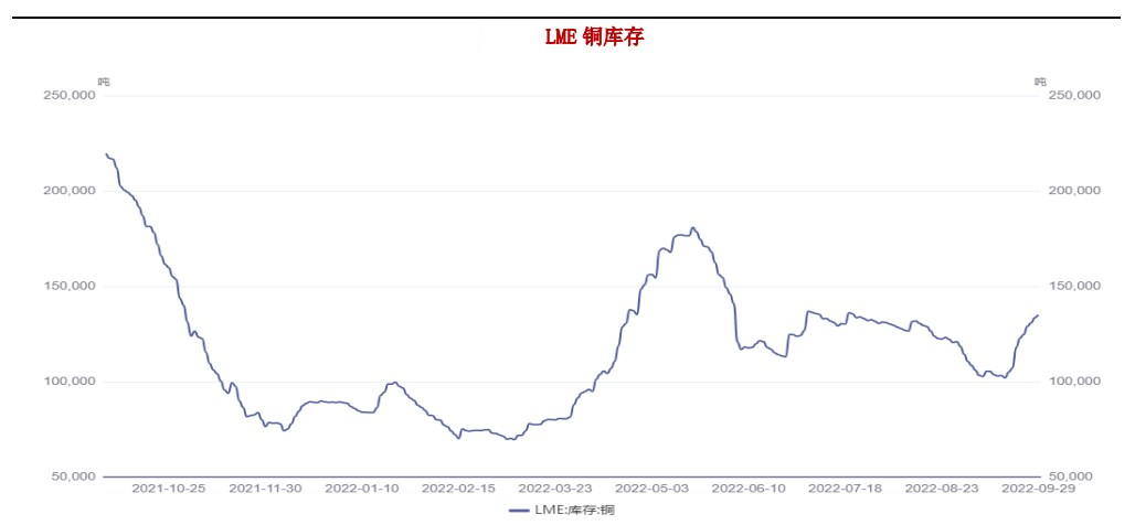 如何利用道氏理論的三大假設？投資者須知！-RB螺紋鋼期貨交易網