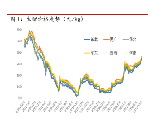 集中競價是什么？集中競價減持是利好還是利空-RB螺紋鋼期貨交易網