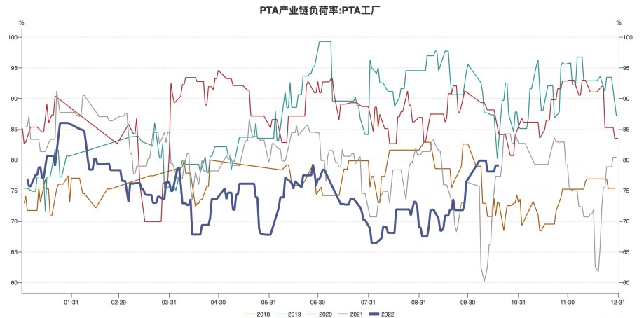100萬股農業銀行可以養老嗎？夠花嗎？-RB螺紋鋼期貨交易網