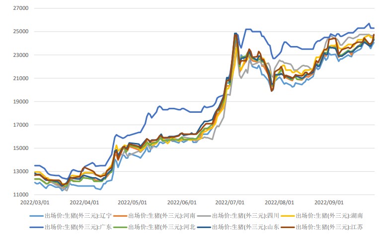 孕線形態說明什么？轉趨勢信號之一-RB螺紋鋼期貨交易網