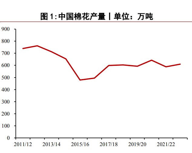 滬倫通是什么?從三個方面了解-RB螺紋鋼期貨交易網