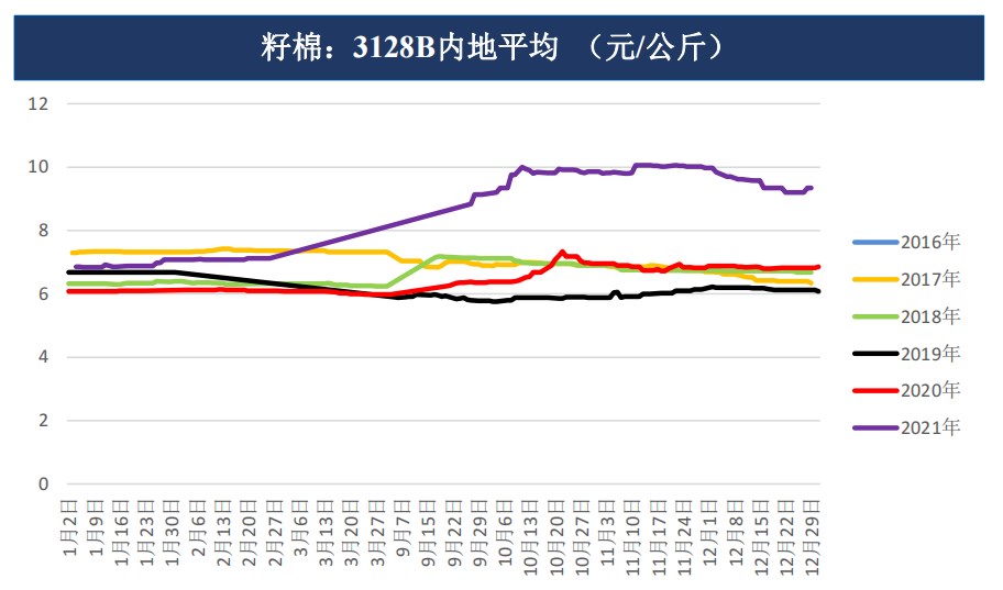 股票的資產負債表是什么？對股票有什么影響？-RB螺紋鋼期貨交易網
