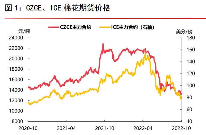貨幣基金收益：七日年化收益率與萬份收益誰更重要?-RB螺紋鋼期貨交易網