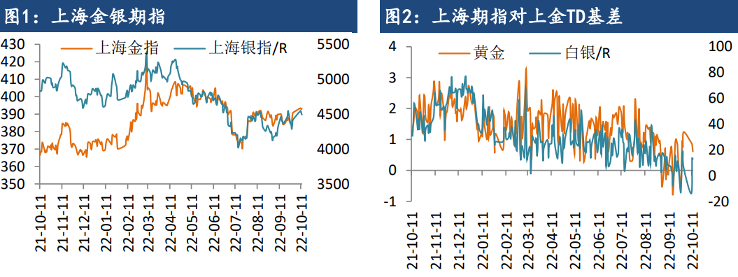 ROE指標在多少合適？公司行業決定ROE取值-RB螺紋鋼期貨交易網