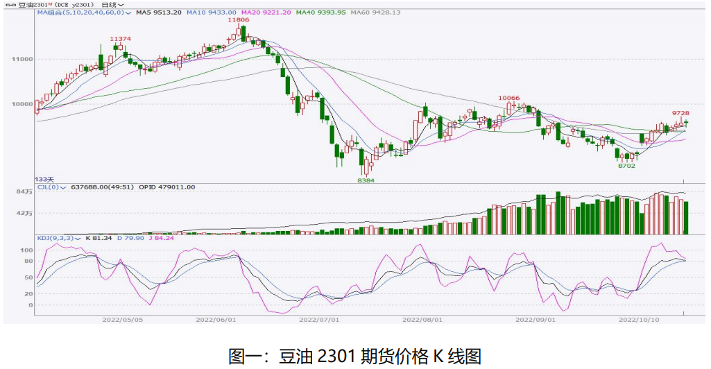 股市里最穩妥的做T方法有哪些？有什么注意事項？-RB螺紋鋼期貨交易網
