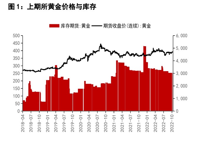 貸款基準利率調整對股市有什么影響？附2020年存貸款基準利率-RB螺紋鋼期貨交易網