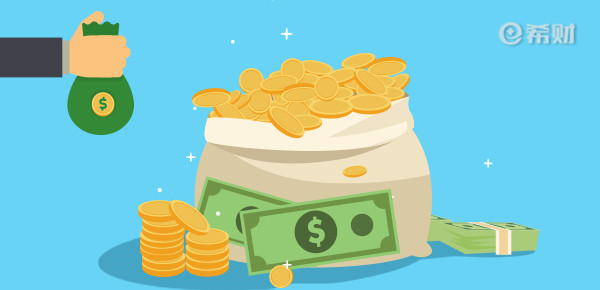 期權是什么？-RB螺紋鋼期貨交易網