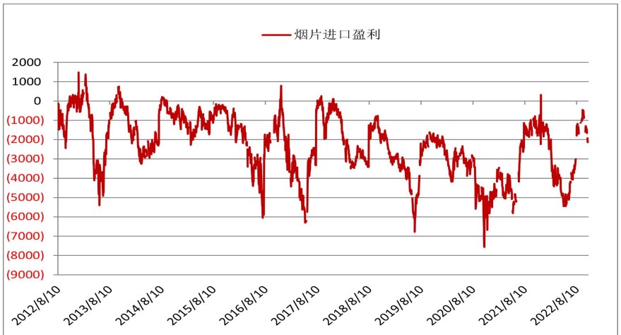 什么是B股-RB螺紋鋼期貨交易網